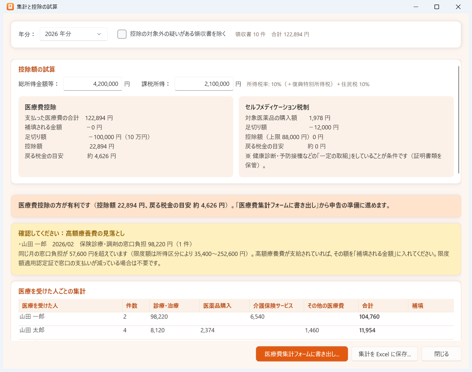 集計と控除の試算の画面。医療費控除とセルフメディケーション税制の比較と、人ごとの集計