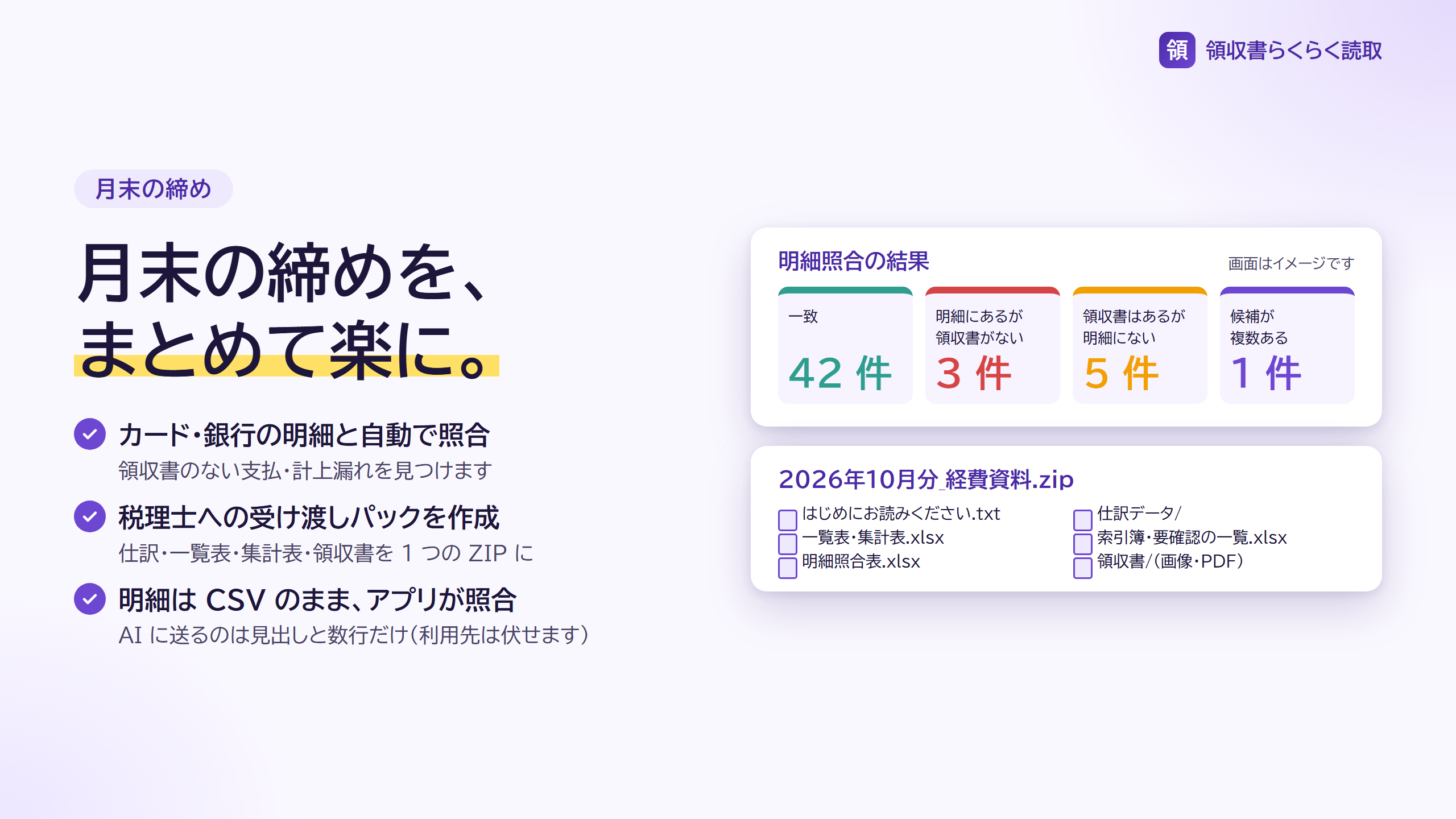 明細照合の結果と、税理士への受け渡しパックの中身のイメージ