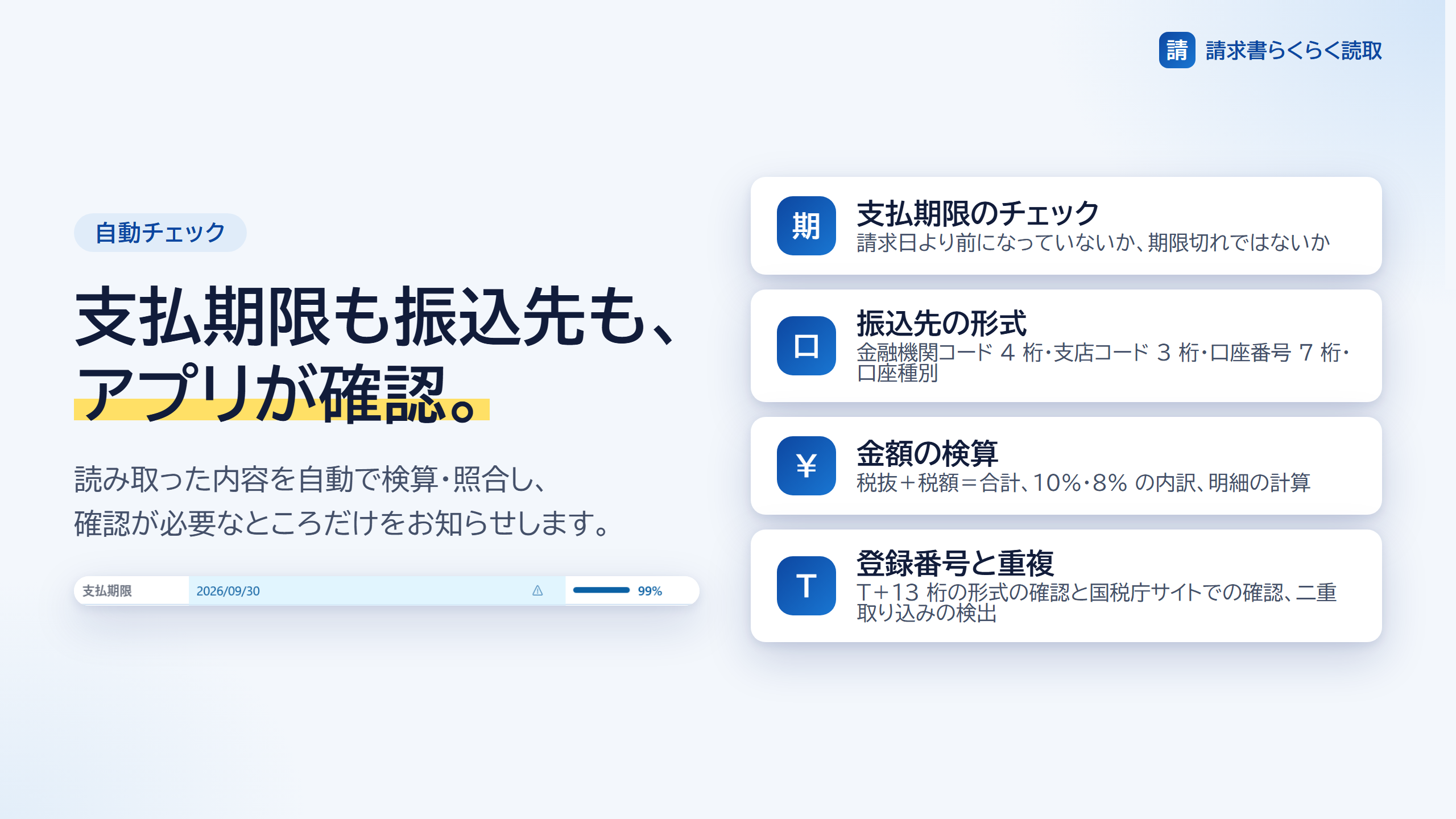 支払期限・振込先の形式・金額の検算・登録番号と重複のチェックを説明する画面