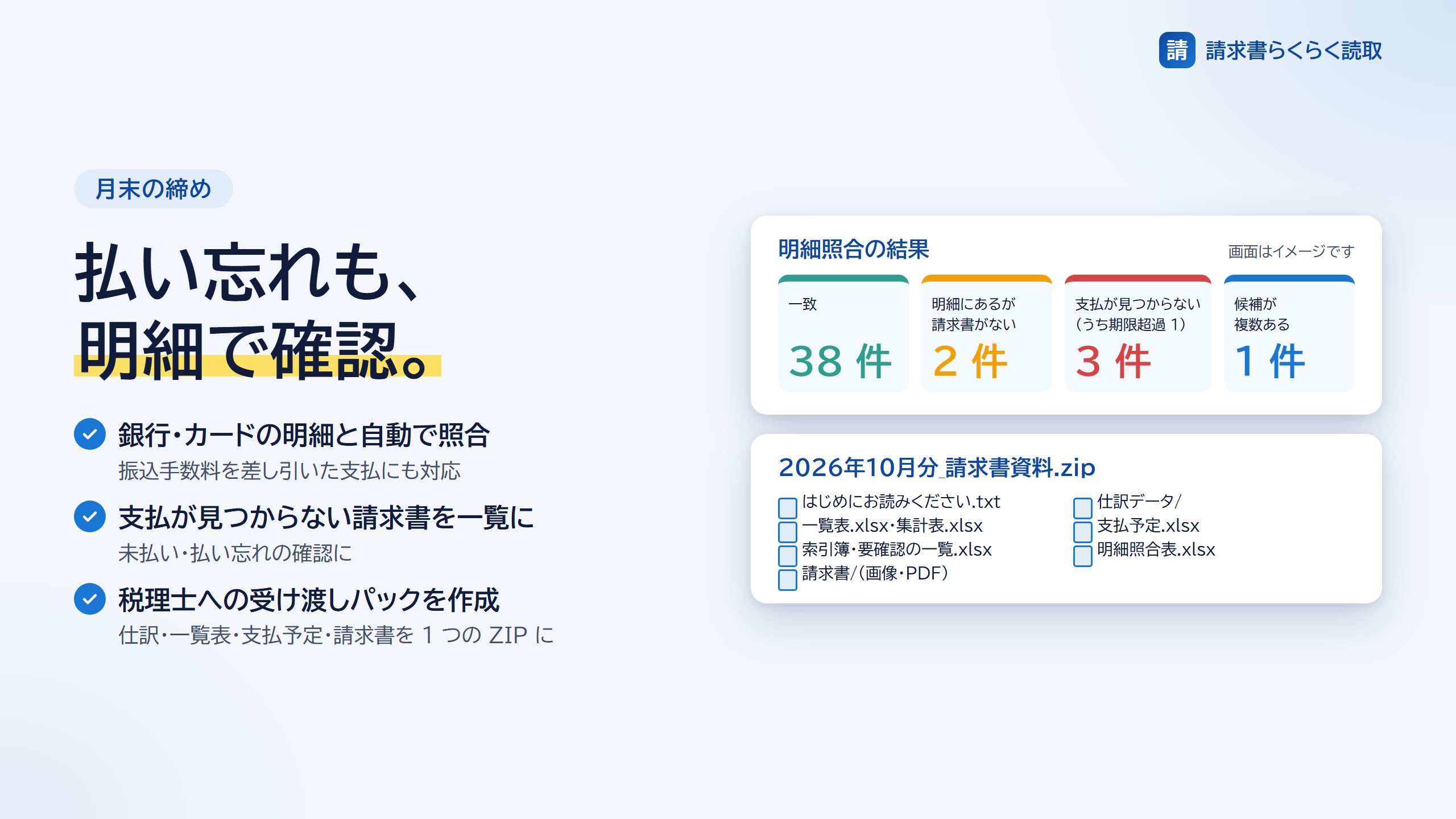 明細照合の結果と、税理士への受け渡しパックの中身のイメージ
