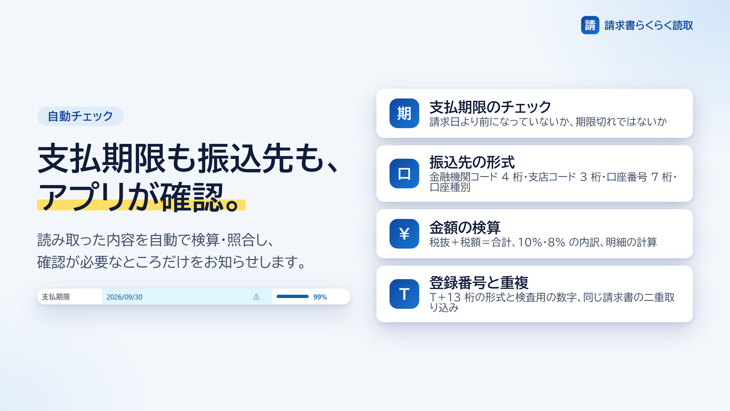 支払期限・振込先の形式・金額の検算・登録番号と重複のチェックを説明する画面